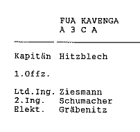 wer f&auml;hrt wo Fua Kavenga 1992-2